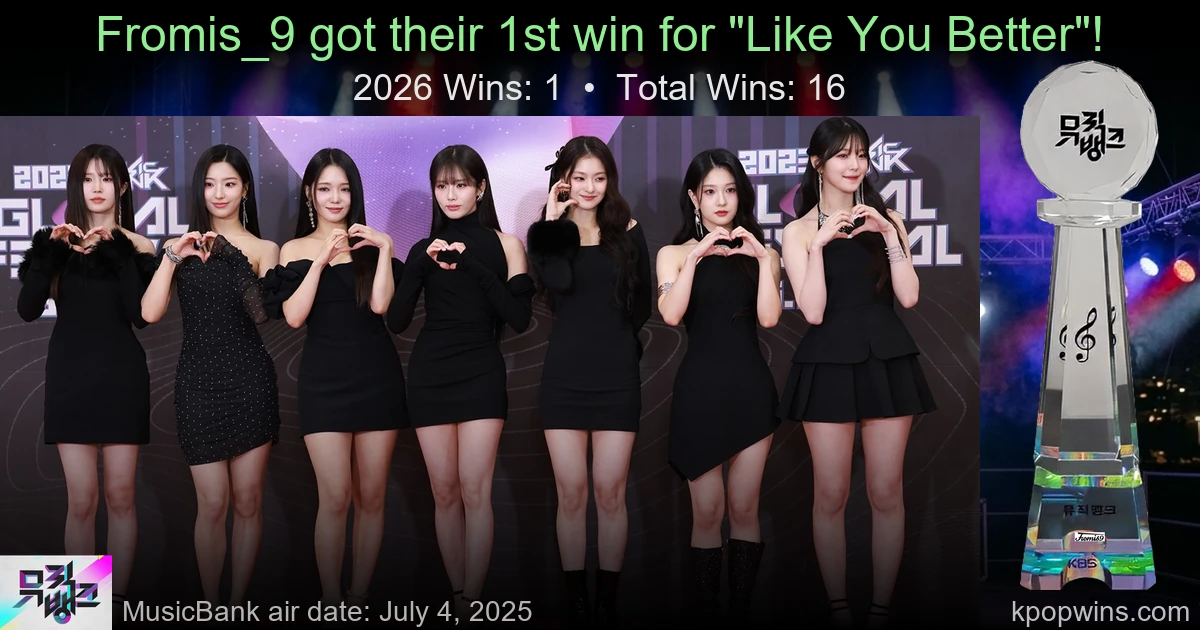 Fromis_9 - Like You Better